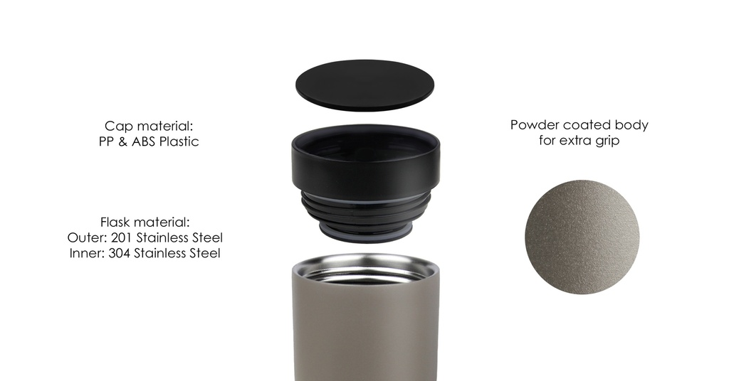 URBAN - Thermal Bottle ID - Image 3