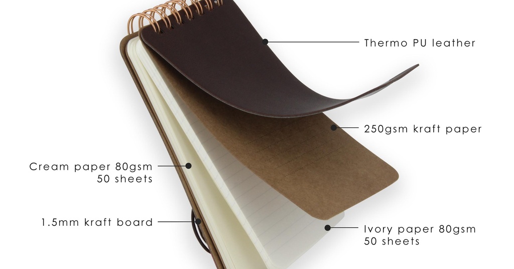 OLIVER - Vegan Leather Notepad - Image 3