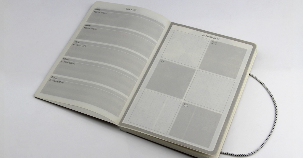 LOCUS - Infinity Planner - Image 8